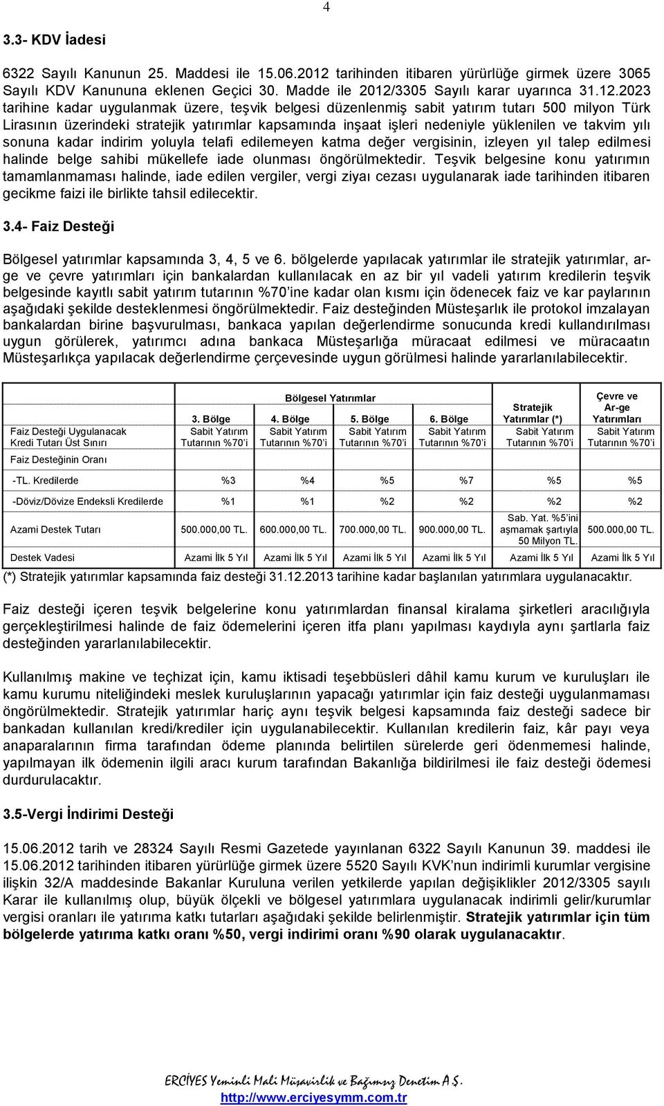 3305 Sayılı karar uyarınca 31.12.