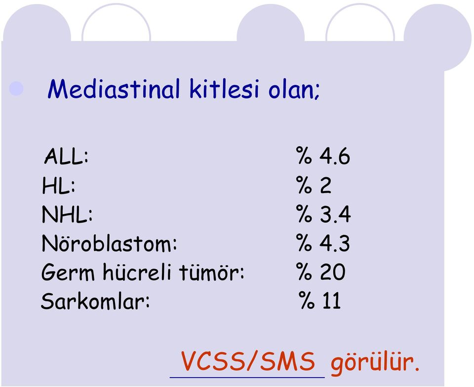 4 Nöroblastom: % 4.