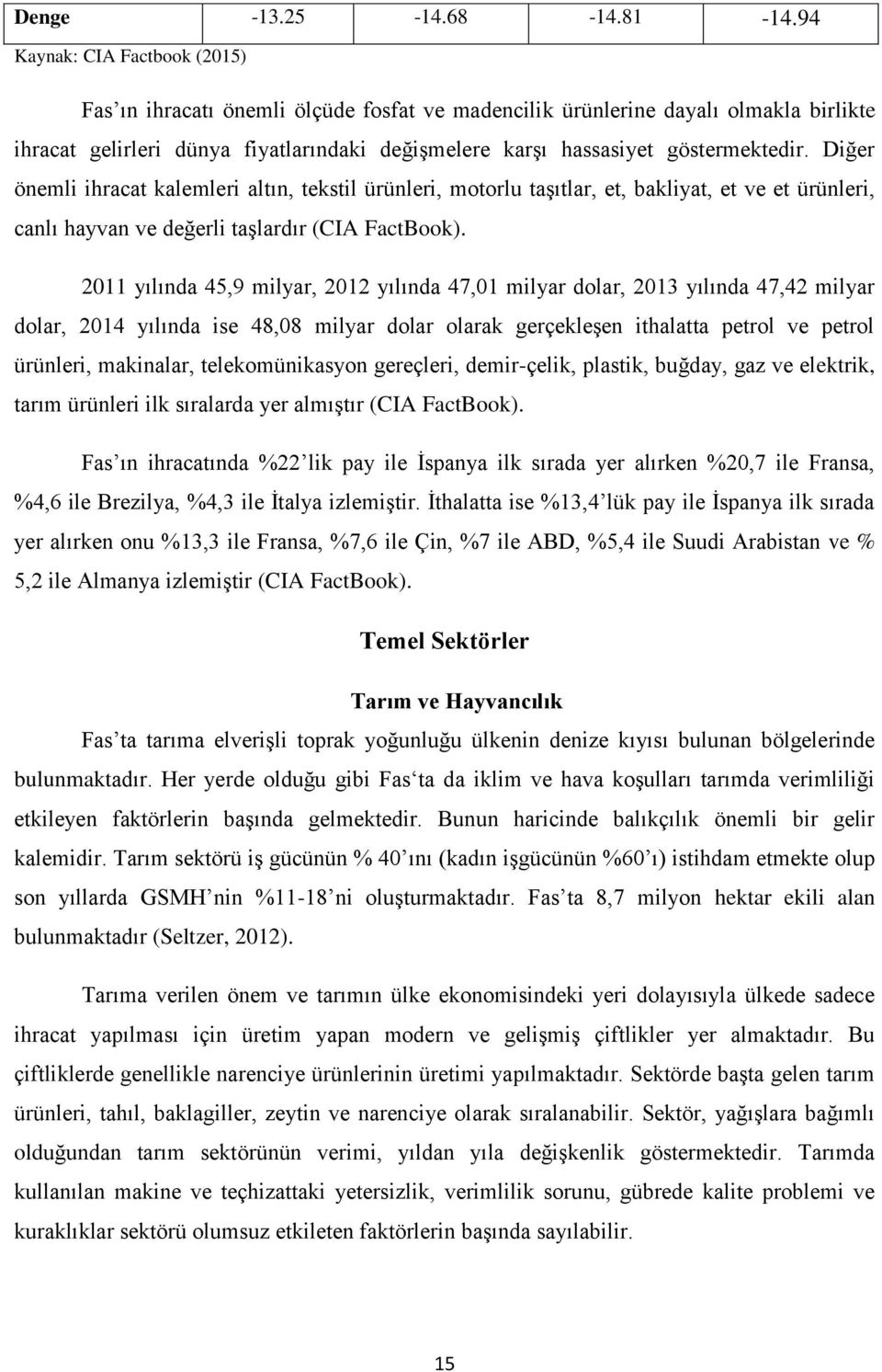 Diğer önemli ihracat kalemleri altın, tekstil ürünleri, motorlu taşıtlar, et, bakliyat, et ve et ürünleri, canlı hayvan ve değerli taşlardır (CIA FactBook).