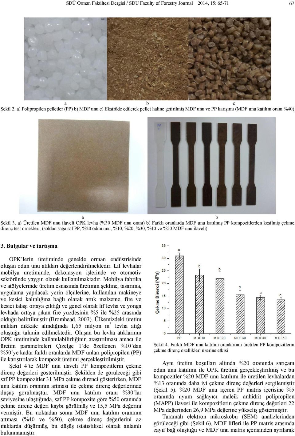 ) Üretilen MDF unu ilveli OPK levh (%30 MDF unu ornı) ) Frklı ornlrd MDF unu ktılmış PP kompozitlerden kesilmiş çekme direnç test örnekleri, (soldn sğ sf PP, %20 odun unu, %10, %20, %30, %40 ve %50