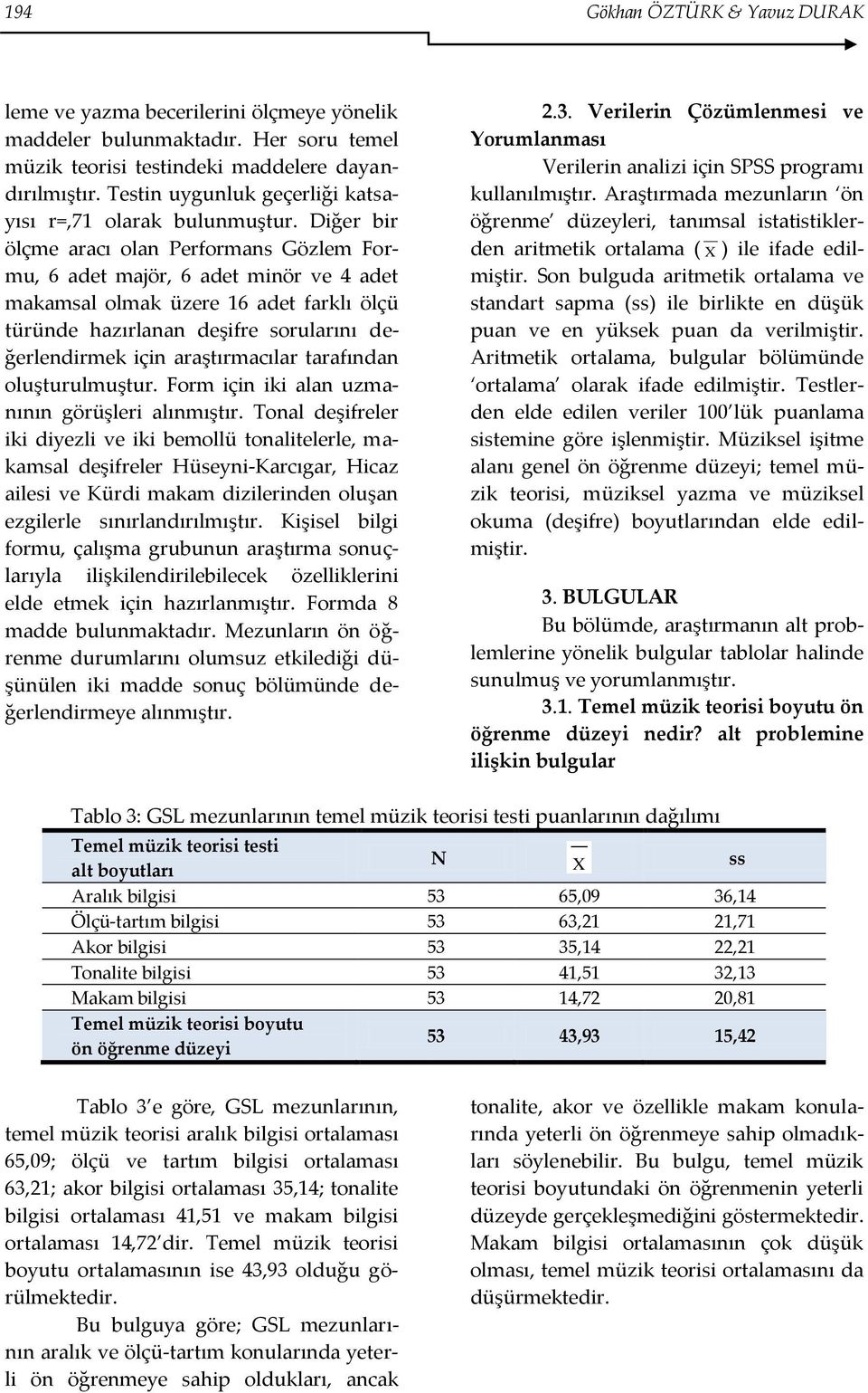 Diğer bir ölçme aracı olan Performans Gözlem Formu, 6 adet majör, 6 adet minör ve 4 adet makamsal olmak üzere 16 adet farklı ölçü türünde hazırlanan deşifre sorularını değerlendirmek için