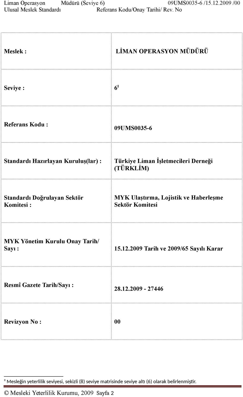 Derneği (TÜRKLİM) Standardı Doğrulayan Sektör Komitesi : MYK Ulaştırma, Lojistik ve Haberleşme Sektör Komitesi MYK Yönetim Kurulu Onay Tarih/ Sayı