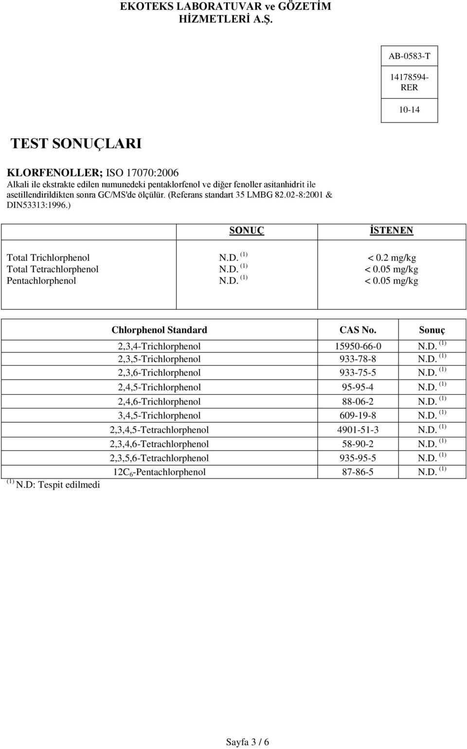 05 mg/kg Chlorphenol Standard CAS No. Sonuç (1) N.