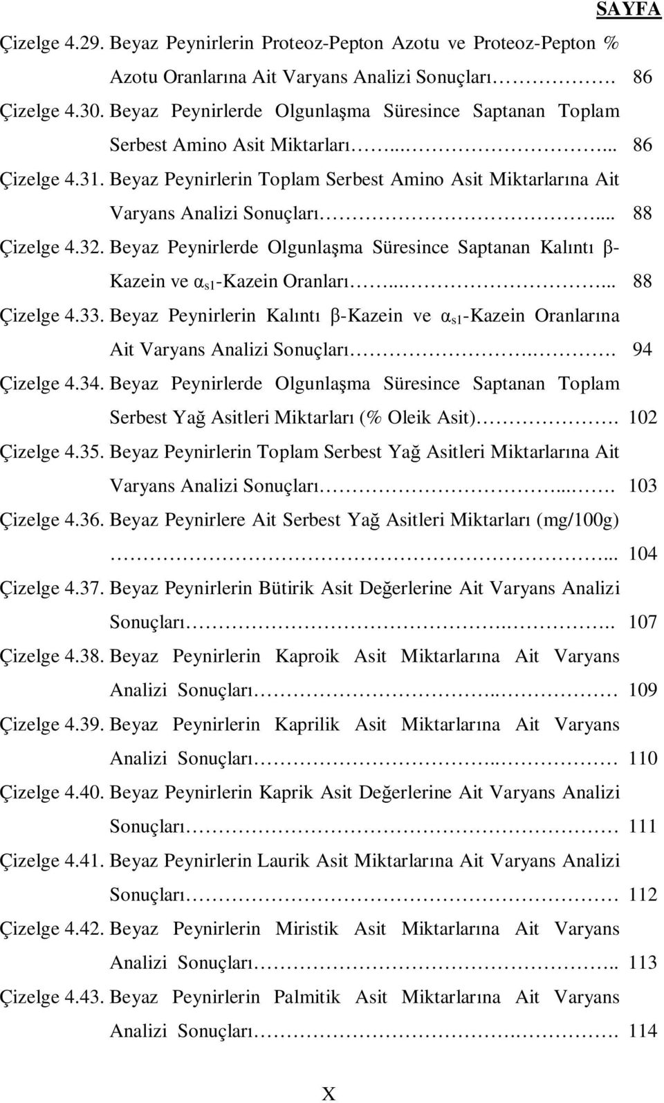 .. 88 Çizelge 4.32. Beyaz Peynirlerde Olgunlaşma Süresince Saptanan Kalıntı β- Kazein ve α s1 -Kazein Oranları...... 88 Çizelge 4.33.