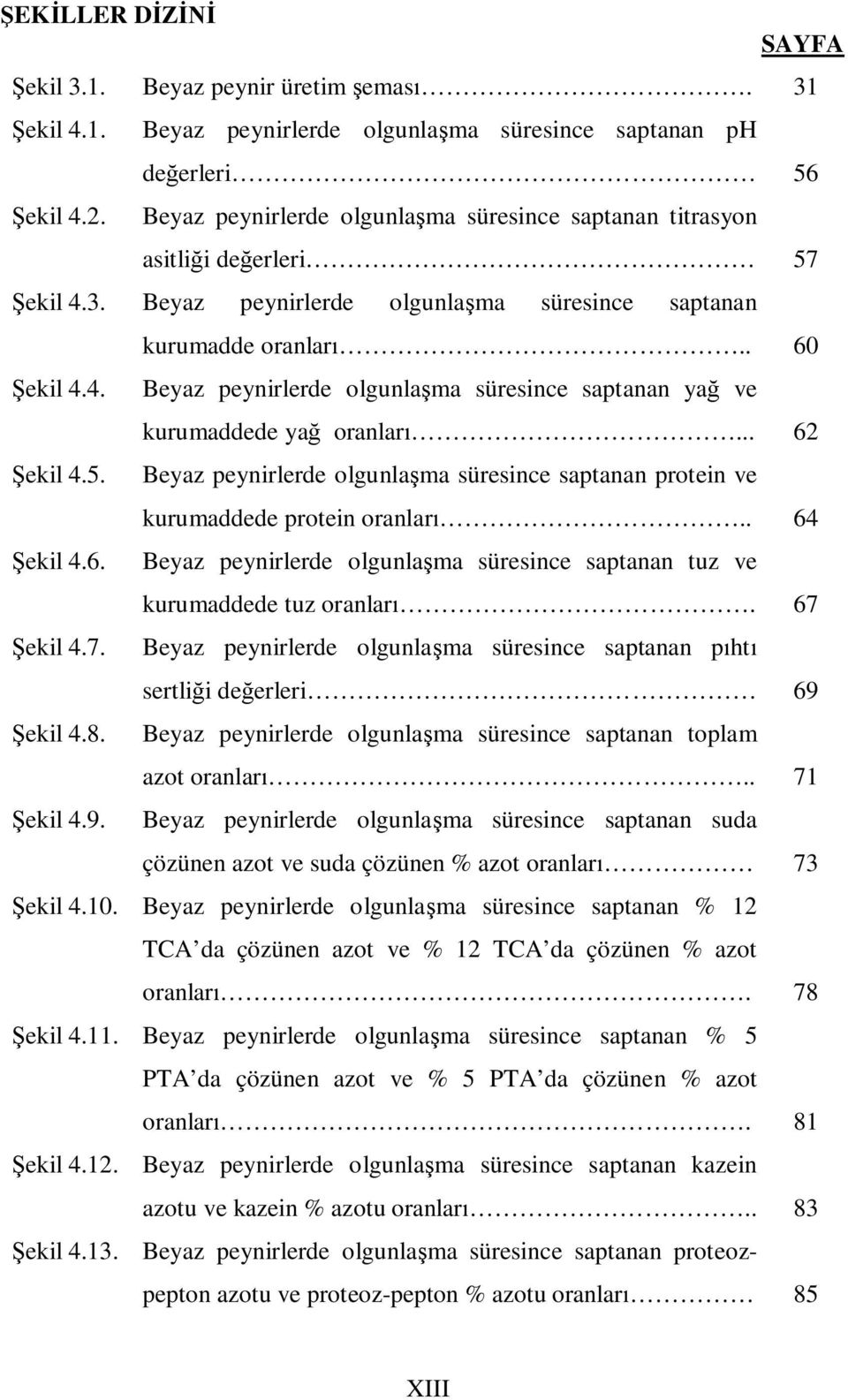 .. 62 Şekil 4.5. Beyaz peynirlerde olgunlaşma süresince saptanan protein ve kurumaddede protein oranları.. 64 Şekil 4.6. Beyaz peynirlerde olgunlaşma süresince saptanan tuz ve kurumaddede tuz oranları.