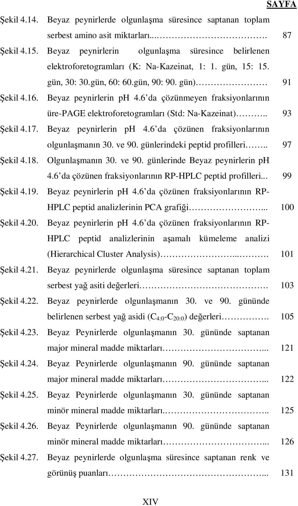 6 da çözünmeyen fraksiyonlarının üre-page elektroforetogramları (Std: Na-Kazeinat).. 93 Şekil 4.17. Beyaz peynirlerin ph 4.6 da çözünen fraksiyonlarının olgunlaşmanın 30. ve 90.