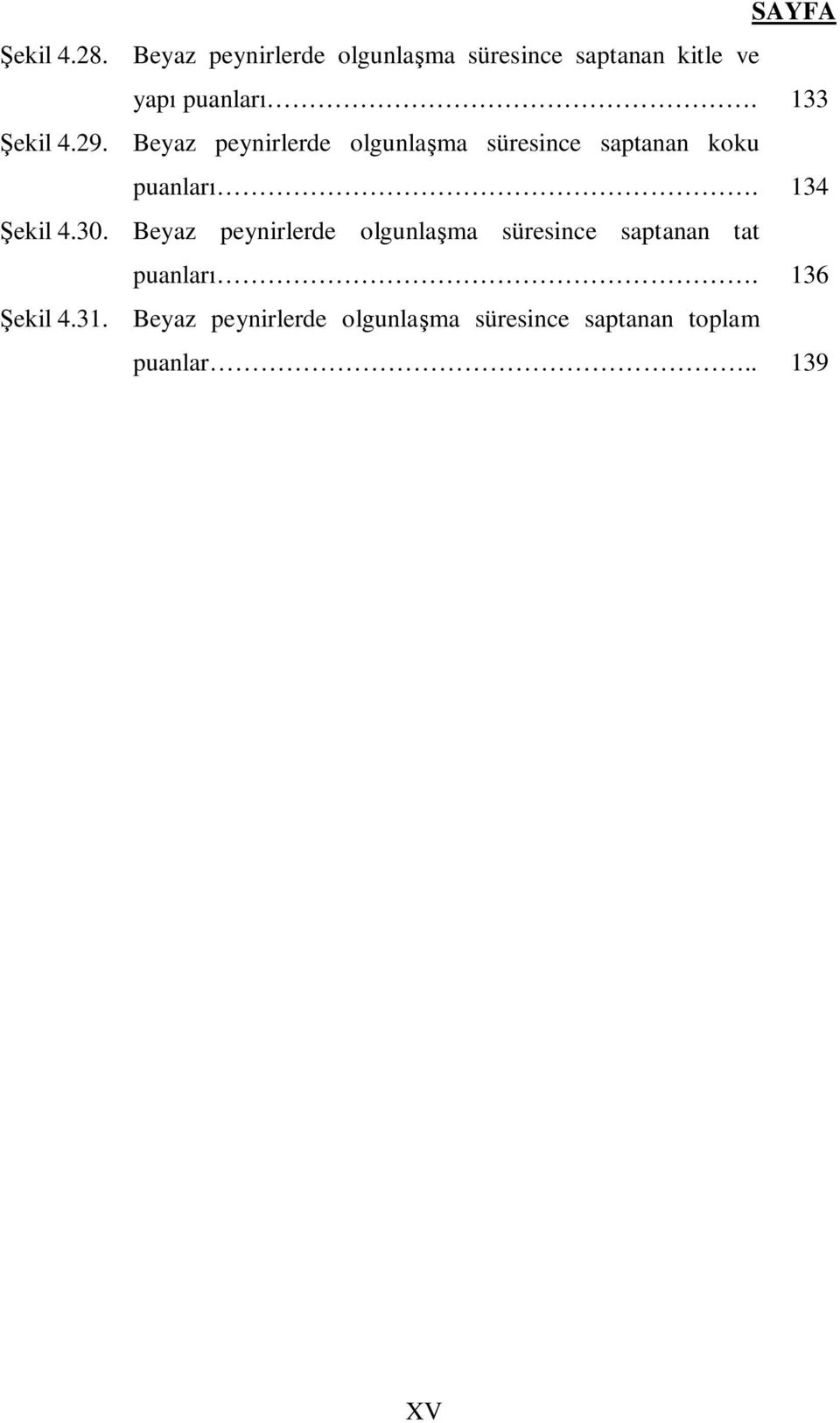 29. Beyaz peynirlerde olgunlaşma süresince saptanan koku puanları. 134 Şekil 4.30.