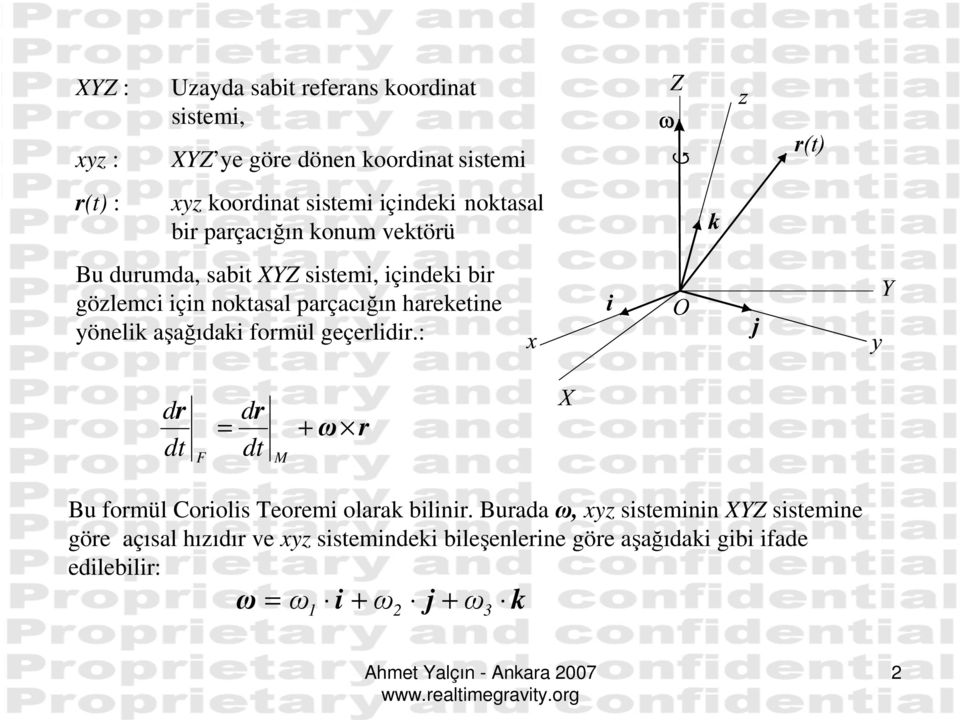 yönelik aşağıdaki formül geçerlidir.: dr dt F = dr dt M + ω r Bu formül Coriolis Teoremi olarak bilinir.