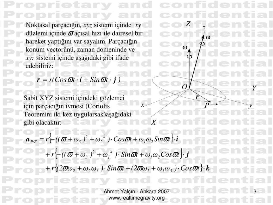 sistemi içindeki gözlemci için parçacığın ivmesi (Coriolis Teoremini iki kez uygularsak)aşağıdaki gibi olacaktır: a P/F { (( ϖ + ω3 ) +