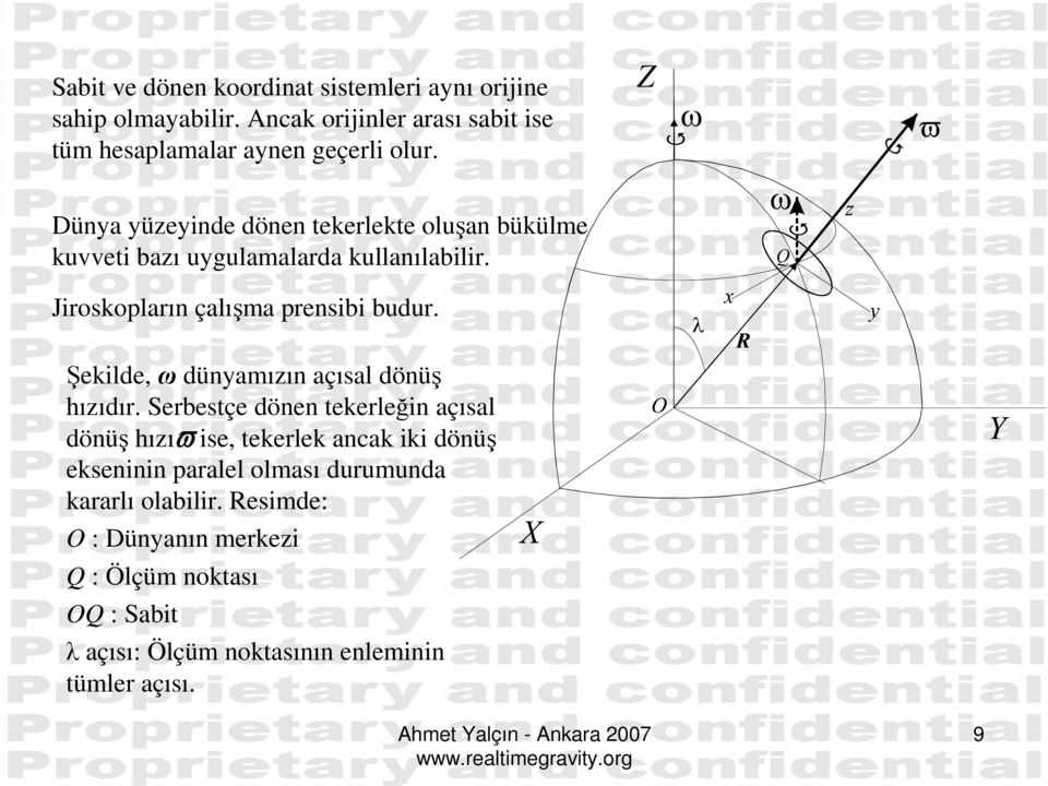 Şekilde, ω dünyamızın açısal dönüş hızıdır.