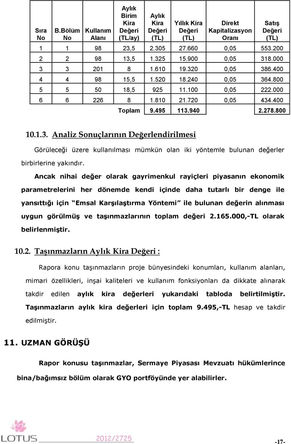 495 113.940 2.278.800 10.1.3. Analiz Sonuçlarının Değerlendirilmesi Görüleceği üzere kullanılması mümkün olan iki yöntemle bulunan değerler birbirlerine yakındır.