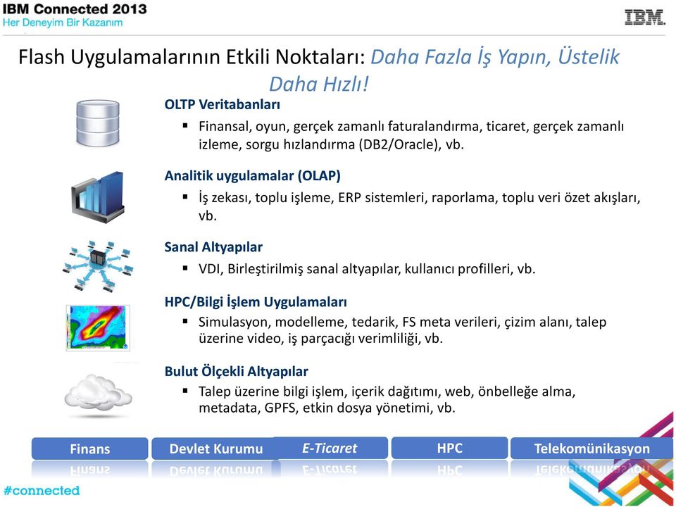 Analitik uygulamalar(olap) İş zekası, toplu işleme, ERP sistemleri, raporlama, toplu veri özet akışları, vb.