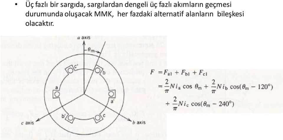 durumunda oluşacak MMK, her fazdaki