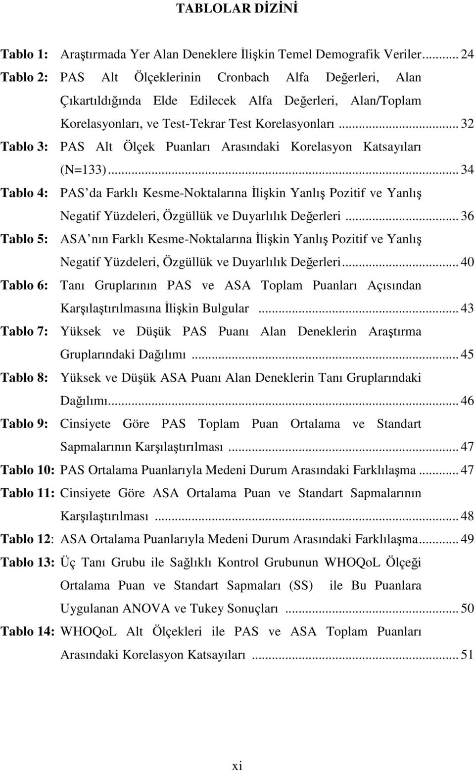 .. 32 Tablo 3: PAS Alt Ölçek Puanları Arasındaki Korelasyon Katsayıları (N=133).