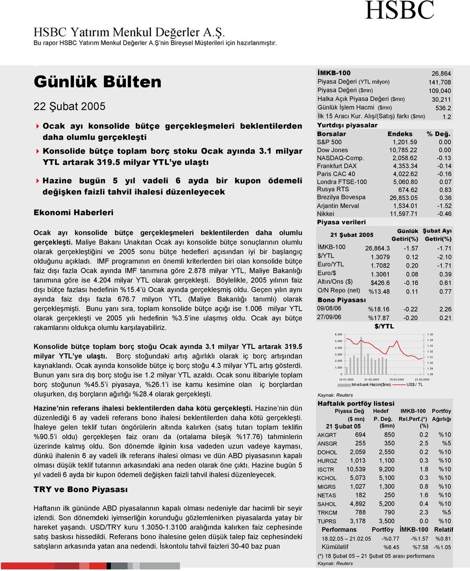 5 milyar YTL ye ulaştı Hazine bugün 5 yıl vadeli 6 ayda bir kupon ödemeli değişken faizli tahvil ihalesi düzenleyecek Ekonomi Haberleri Ocak ayı konsolide bütçe gerçekleşmeleri beklentilerden daha