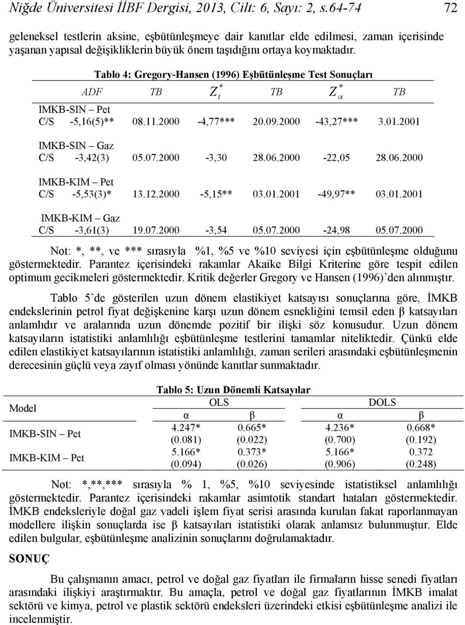 ADF Tablo 4: Gregory-Hansen (1996) Eşbütünleşme Test Sonuçları TB Z * t IMKB-SIN Pet C/S -5,16(5)** 08.11.2000-4,77*** 20.09.2000-43,27*** 3.01.2001 IMKB-SIN Gaz C/S -3,42(3) 05.07.2000-3,30 28.06.
