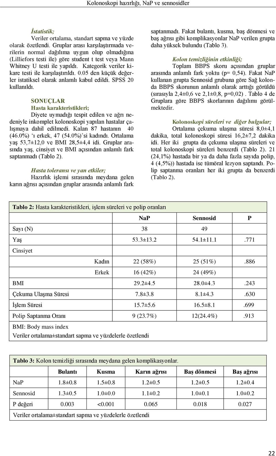 Kategorik veriler kikare testi ile karşılaştırıldı. 0.05 den küçük değerler istatiksel olarak anlamlı kabul edildi. SPSS 20 kullanıldı.