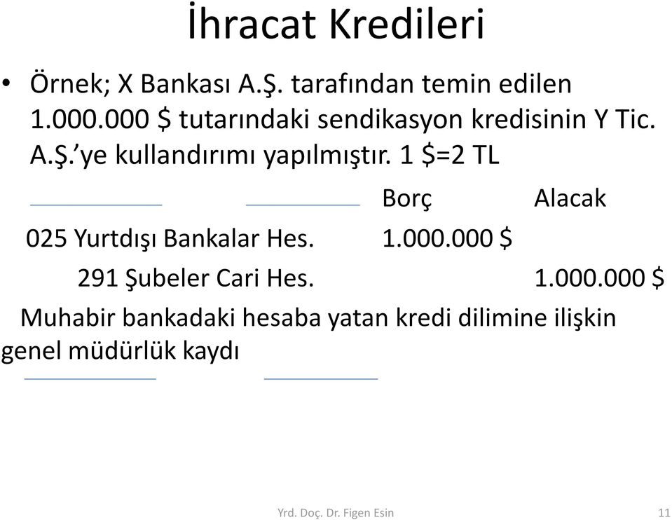 1 $=2 TL Borç 025 Yurtdışı Bankalar Hes. 1.000.