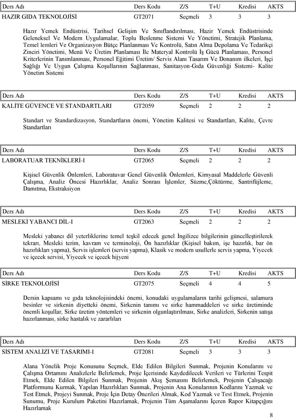 Planlaması, Personel Kriterlerinin Tanımlanması, Personel Eğitimi Üretim/ Servis Alanı Tasarım Ve Donanım ilkeleri, İşçi Sağlığı Ve Uygun Çalışma Koşullarının Sağlanması, Sanitasyon-Gıda Güvenliği