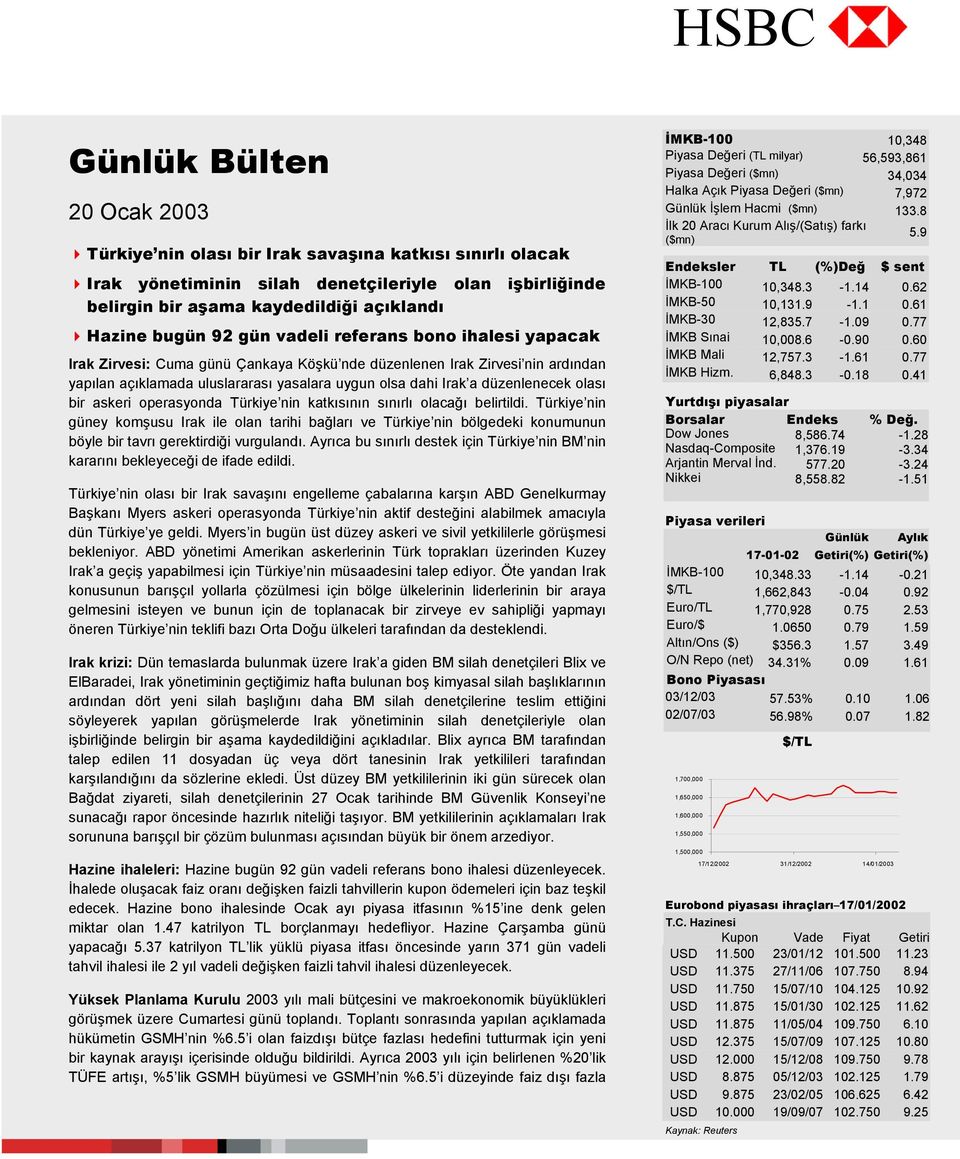 düzenlenecek olası bir askeri operasyonda Türkiye nin katkısının sınırlı olacağı belirtildi.