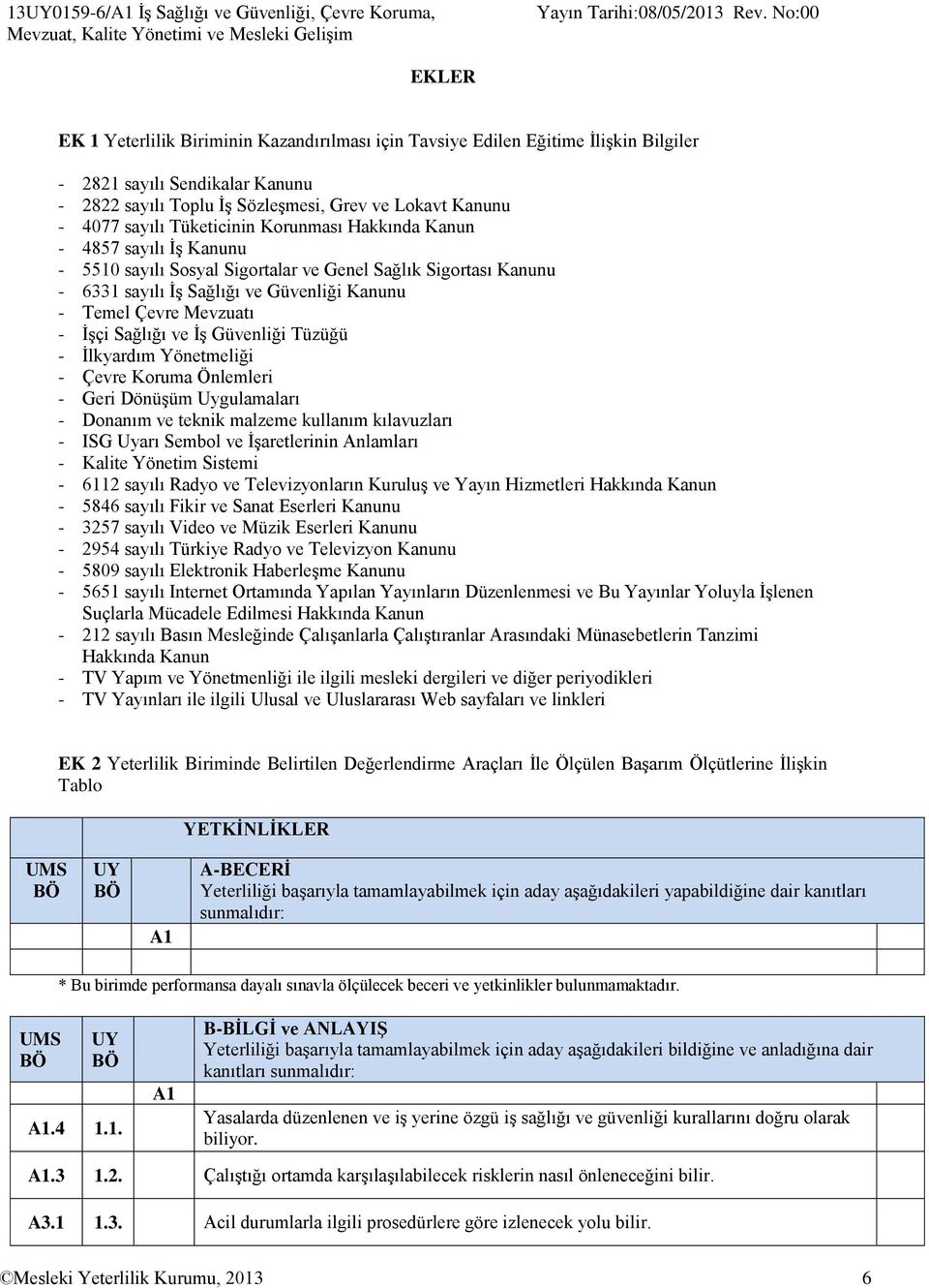 Sağlık Sigortası Kanunu - 6331 sayılı İş Sağlığı ve Güvenliği Kanunu - Temel Çevre Mevzuatı - İşçi Sağlığı ve İş Güvenliği Tüzüğü - İlkyardım Yönetmeliği - Çevre Koruma Önlemleri - Geri Dönüşüm