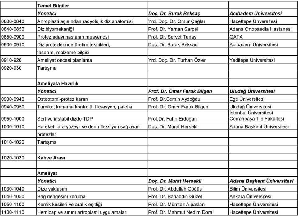 Doç. Dr. Turhan Özler Yeditepe Üniversitesi 0920-930 Tartışma Ameliyata Hazırlık Yönetici Prof. Dr. Ömer Faruk Bilgen Uludağ Üniversitesi 0930-0940 Osteotomi-protez kararı Prof. Dr.Semih Aydoğdu Ege Üniversitesi 0940-0950 Turnike, kanama kontrolü, fiksasyon, patella Prof.
