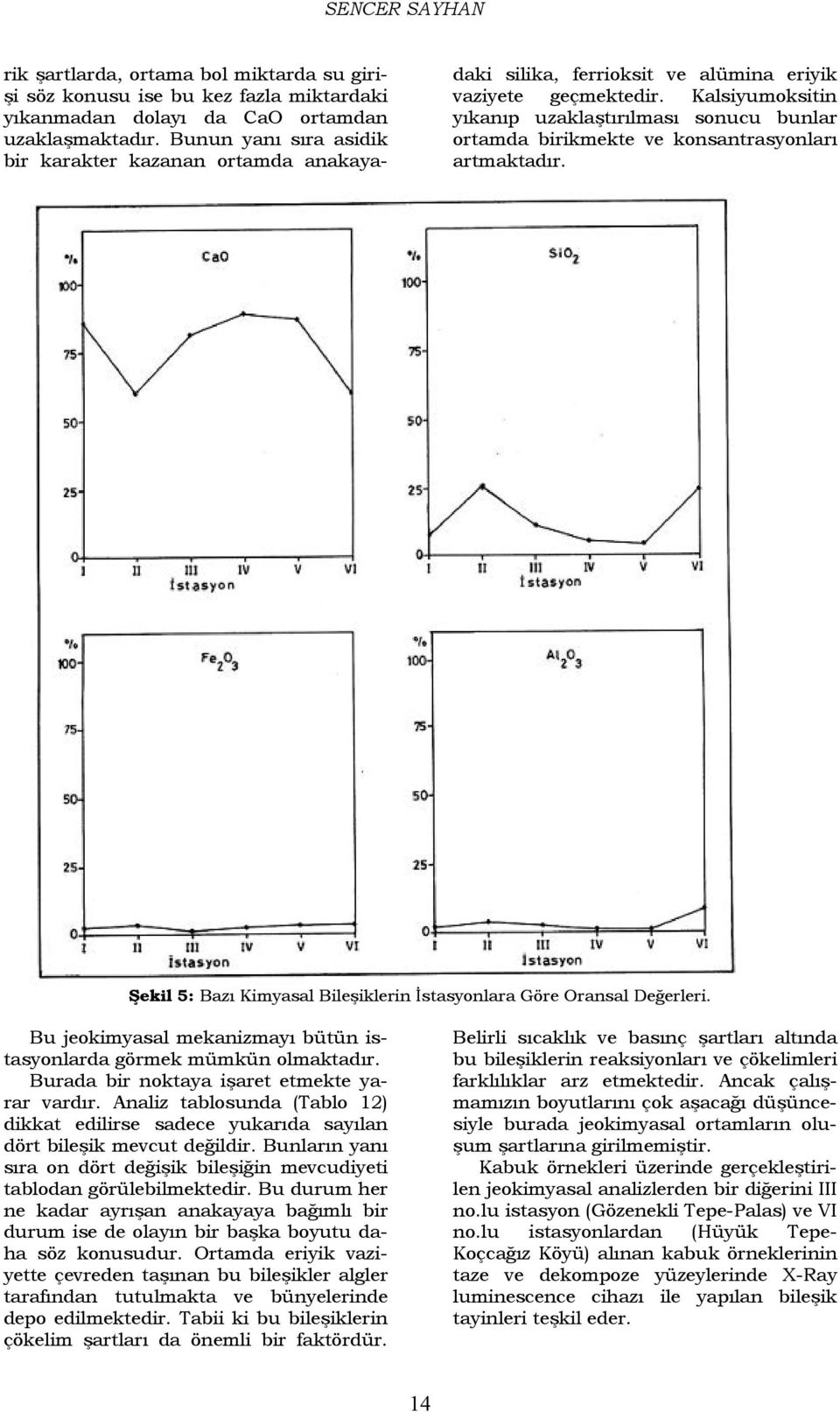 Kalsiyumoksitin yıkanıp uzaklaştırılması sonucu bunlar ortamda birikmekte ve konsantrasyonları artmaktadır. Şekil 5: Bazı Kimyasal Bileşiklerin İstasyonlara Göre Oransal Değerleri.