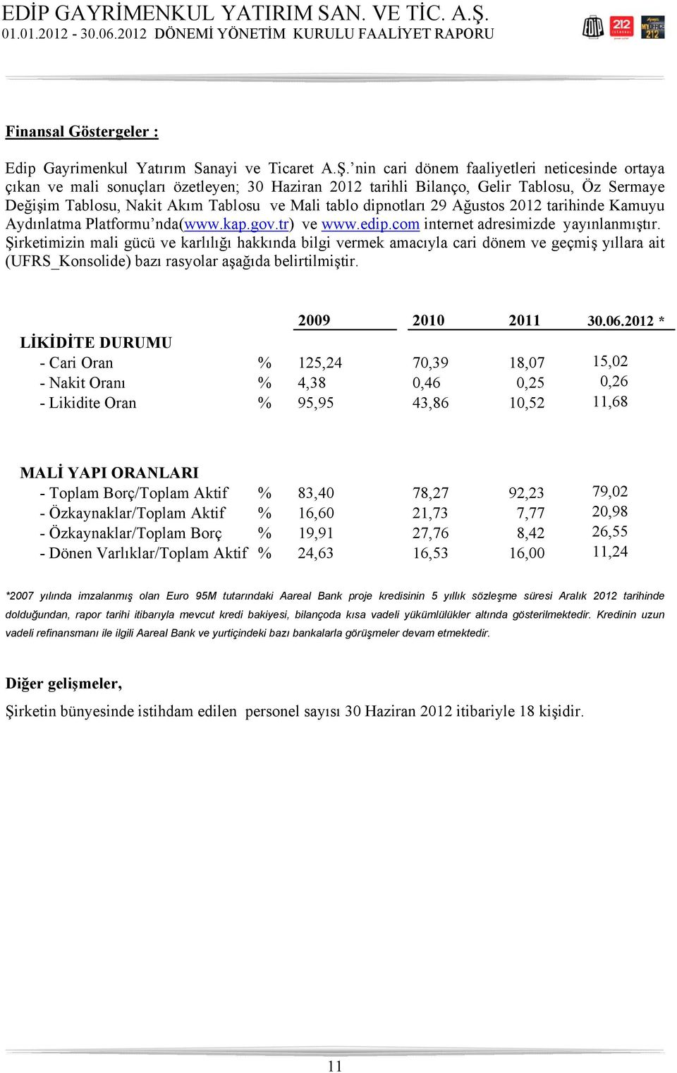 dipnotları 29 Ağustos 2012 tarihinde Kamuyu Aydınlatma Platformu nda(www.kap.gov.tr) ve www.edip.com internet adresimizde yayınlanmıştır.