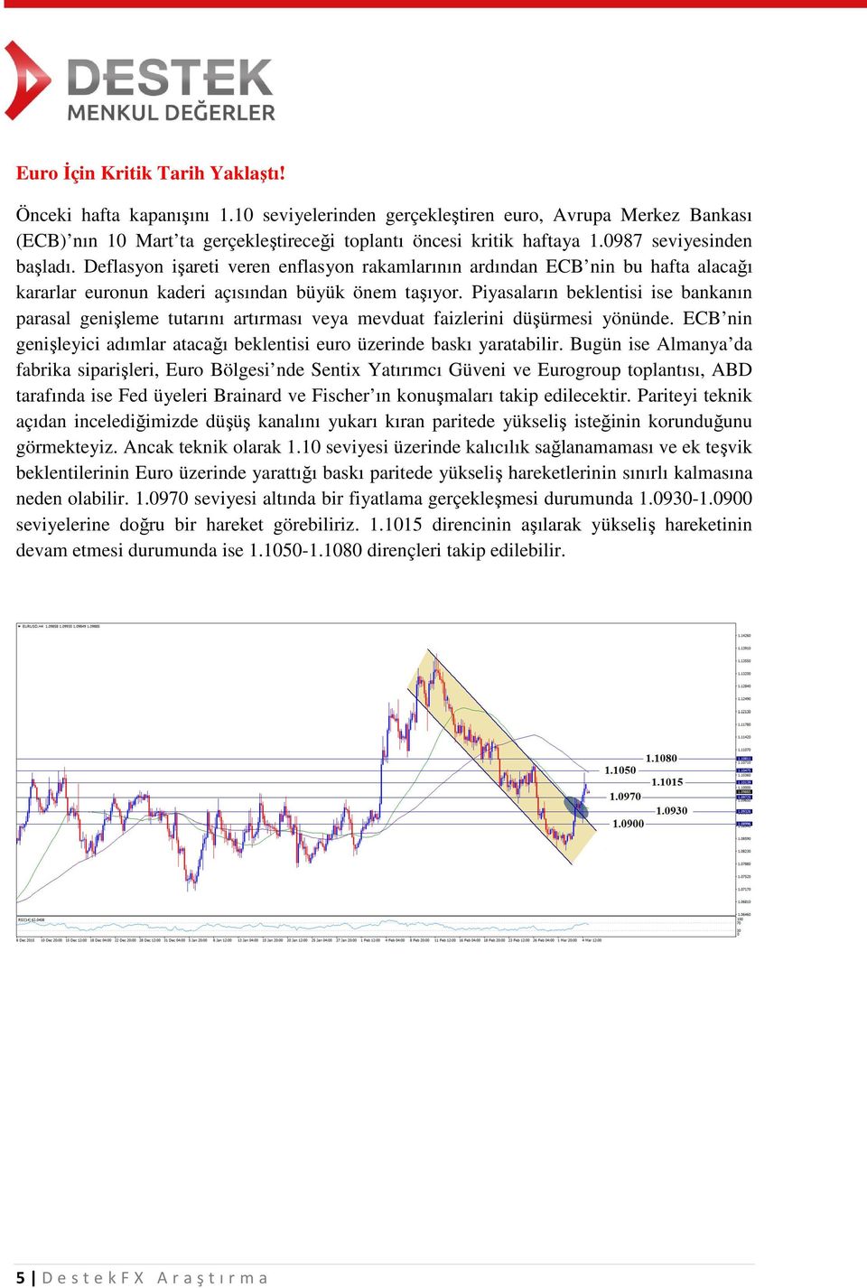 Piyasaların beklentisi ise bankanın parasal genişleme tutarını artırması veya mevduat faizlerini düşürmesi yönünde. ECB nin genişleyici adımlar atacağı beklentisi euro üzerinde baskı yaratabilir.