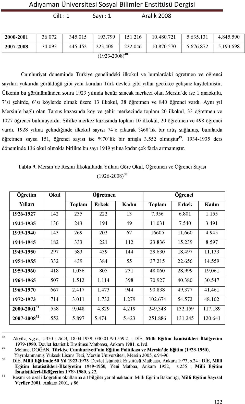 698 (1923-2008) 48 Cumhuriyet döneminde Türkiye genelindeki ilkokul ve buralardaki öğretmen ve öğrenci sayıları yukarıda görüldüğü gibi yeni kurulan Türk devleti gibi yıllar geçtikçe gelişme