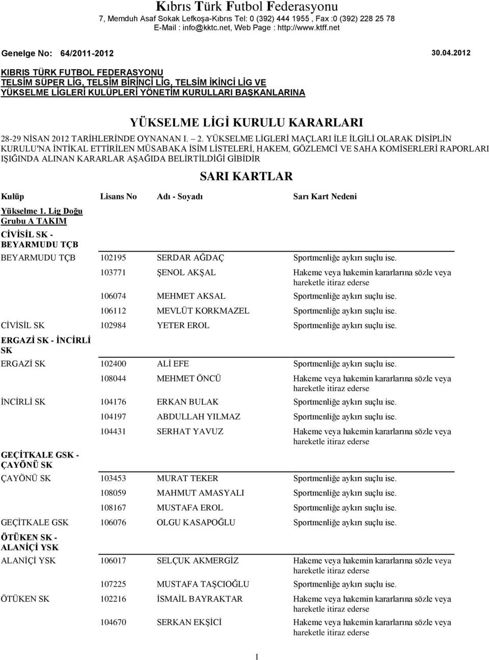 2012 TARİHLERİNDE OYNANAN I. 2.