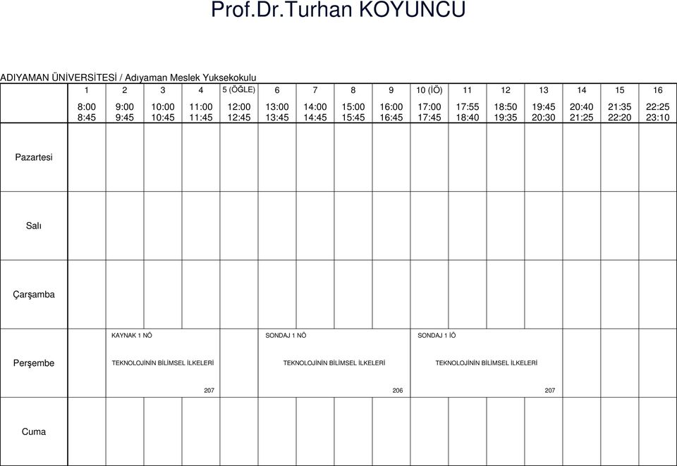 :00 KAYNAK 1 NÖ SONDAJ 1 NÖ SONDAJ 1 İÖ