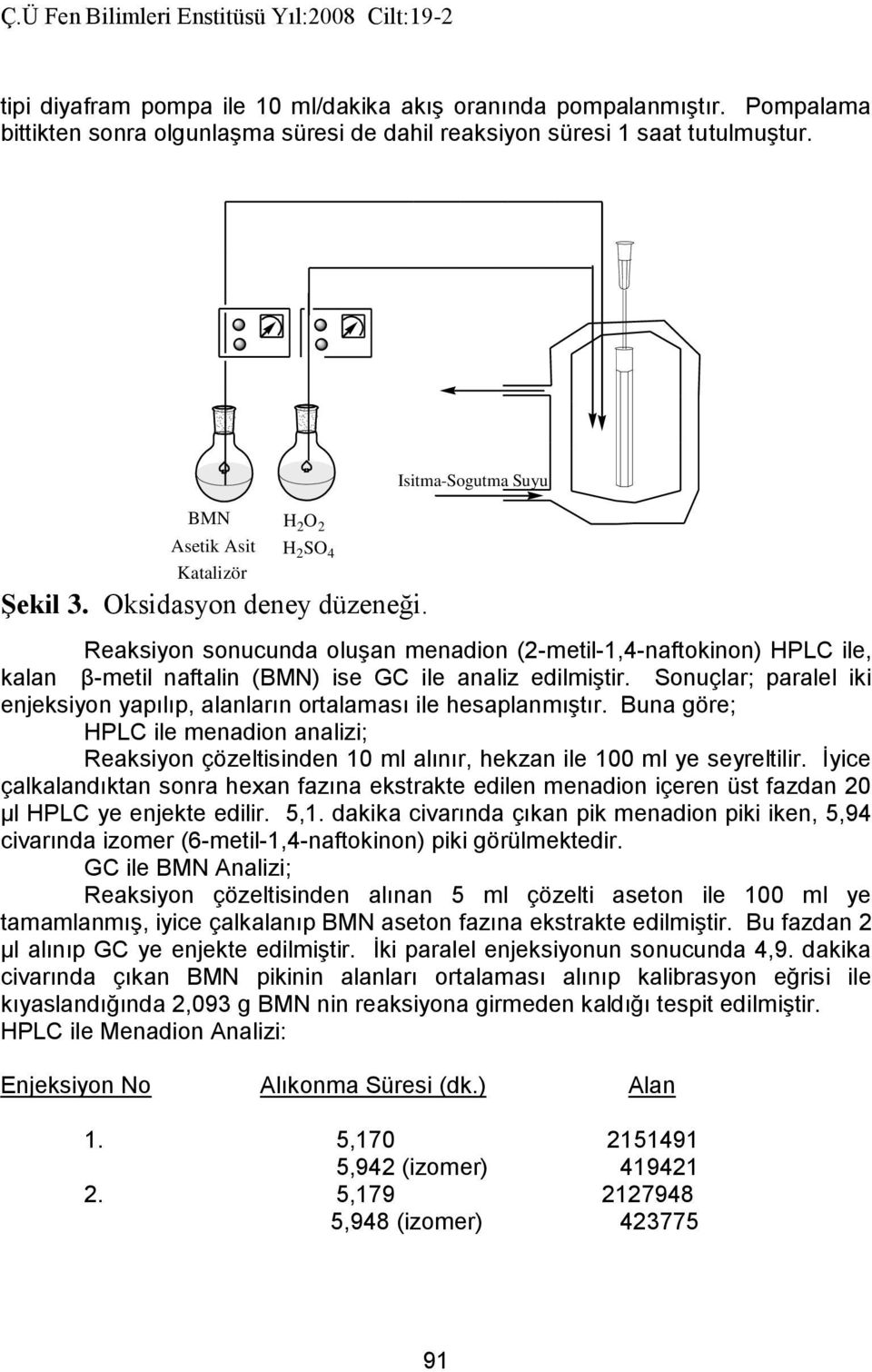 Reaksiyon sonucunda oluşan menadion (2-metil-1,4-naftokinon) HPLC ile, kalan β-metil naftalin (BMN) ise GC ile analiz edilmiştir.