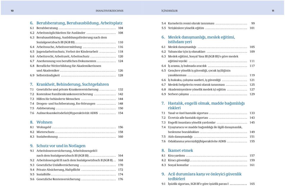 5 Jugendarbeitsschutz, Verbot der Kinderarbeit............. 118 6.6 Arbeitsrecht, Arbeitszeit, Arbeitsschutz.................... 120 6.7 Anerkennung von beruflichen Dokumenten............... 124 6.