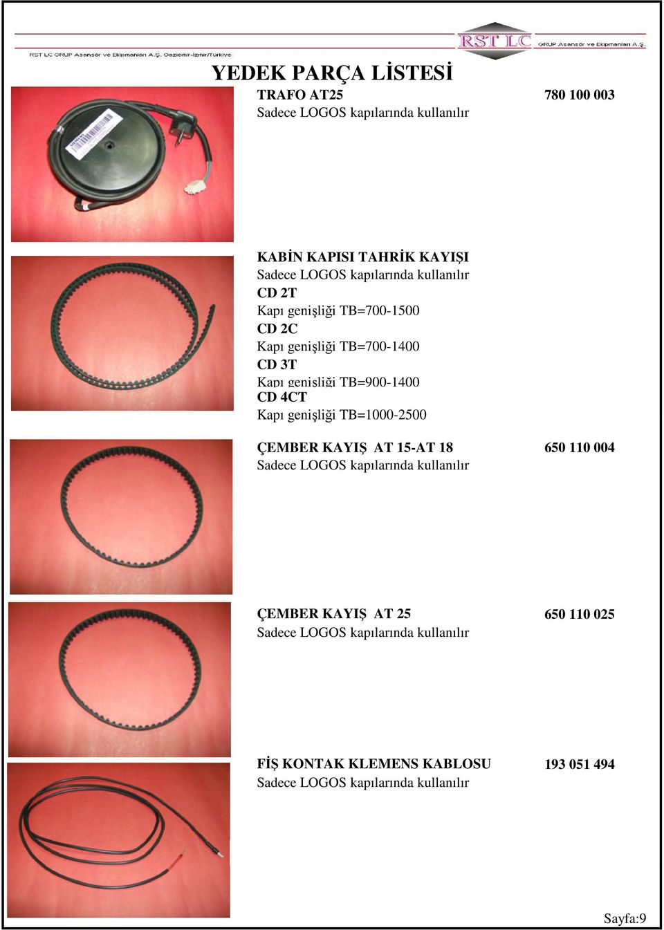 TB=900-1400 CD 4CT Kapı genişliği TB=1000-2500 ÇEMBER KAYIŞ AT 15-AT 18