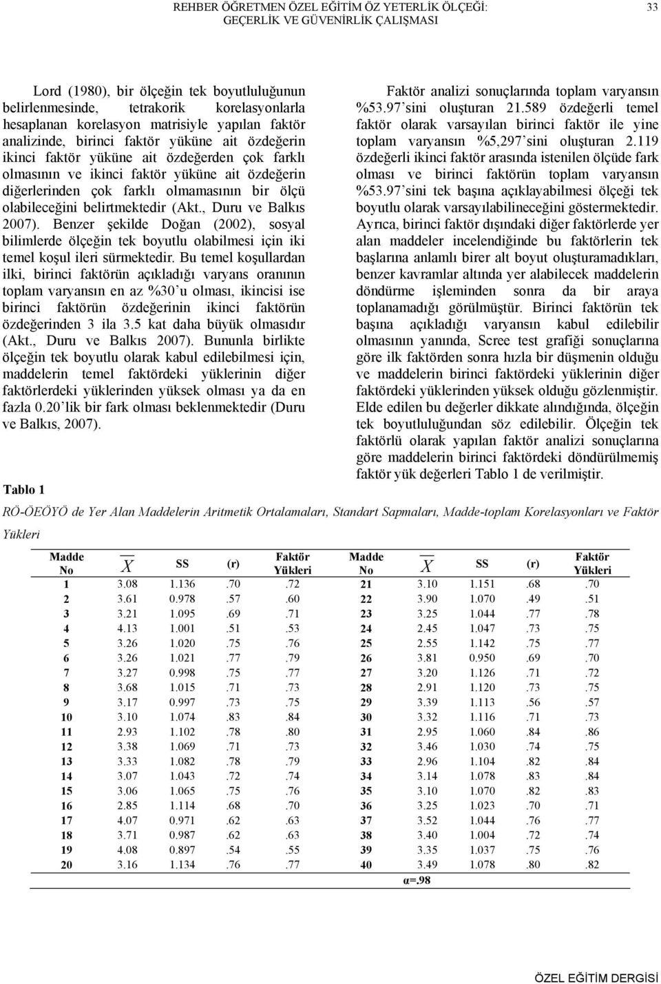 olmamasının bir ölçü olabileceğini belirtmektedir (Akt., Duru ve Balkıs 2007). Benzer şekilde Doğan (2002), sosyal bilimlerde ölçeğin tek boyutlu olabilmesi için iki temel koşul ileri sürmektedir.