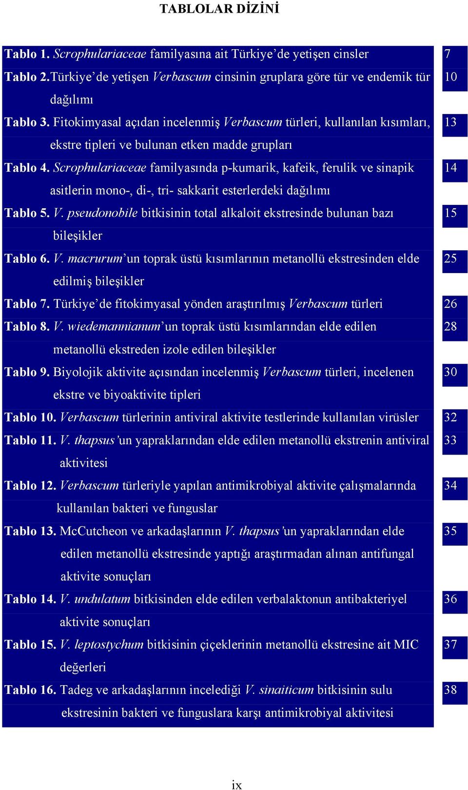 Scrophulariaceae familyasında p-kumarik, kafeik, ferulik ve sinapik 14 asitlerin mono-, di-, tri- sakkarit esterlerdeki dağılımı Tablo 5. V.