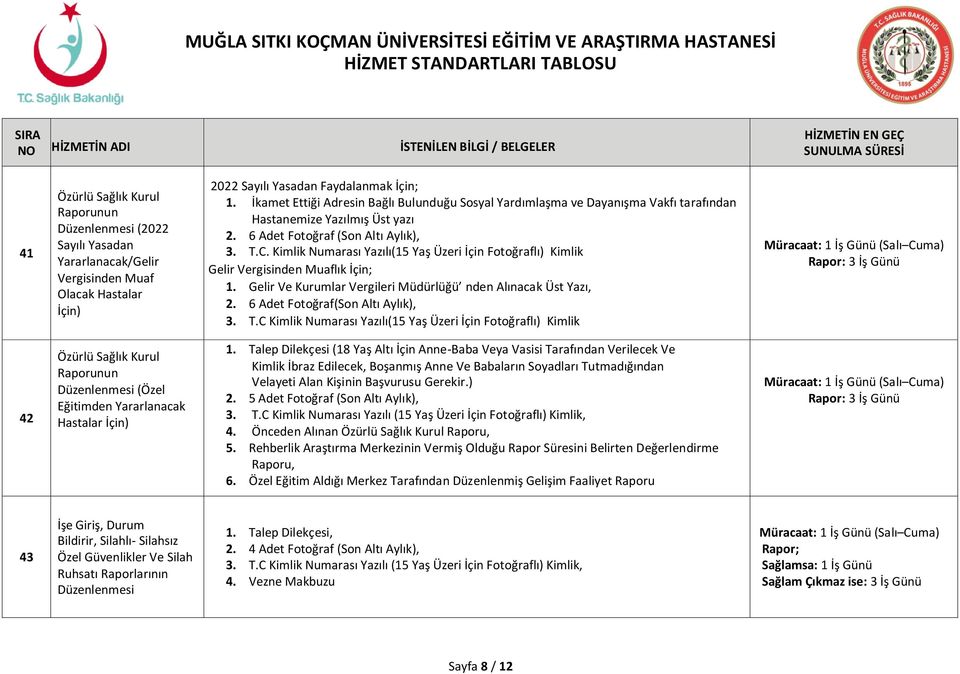 Kimlik Numarası Yazılı(15 Yaş Üzeri İçin Fotoğraflı) Kimlik Gelir Vergisinden Muaflık İçin; 1. Gelir Ve Kurumlar Vergileri Müdürlüğü nden Alınacak Üst Yazı, 2. 6 Adet Fotoğraf(Son Altı Aylık), 3. T.