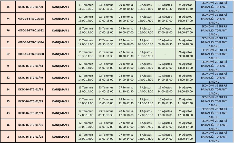 KKTC16ETG01/49 DANIŞMAN 1 14 KKTC16ETG01/78 DANIŞMAN 1 15 KKTC16ETG01/85 DANIŞMAN 1 43