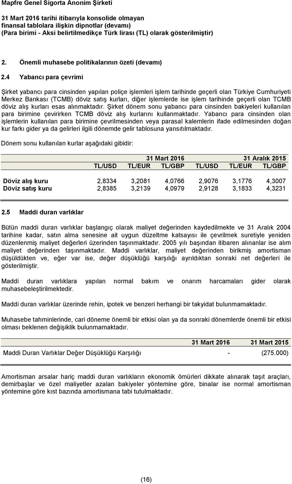 tarihinde geçerli olan TCMB döviz alış kurları esas alınmaktadır. Şirket dönem sonu yabancı para cinsinden bakiyeleri kullanılan para birimine çevirirken TCMB döviz alış kurlarını kullanmaktadır.