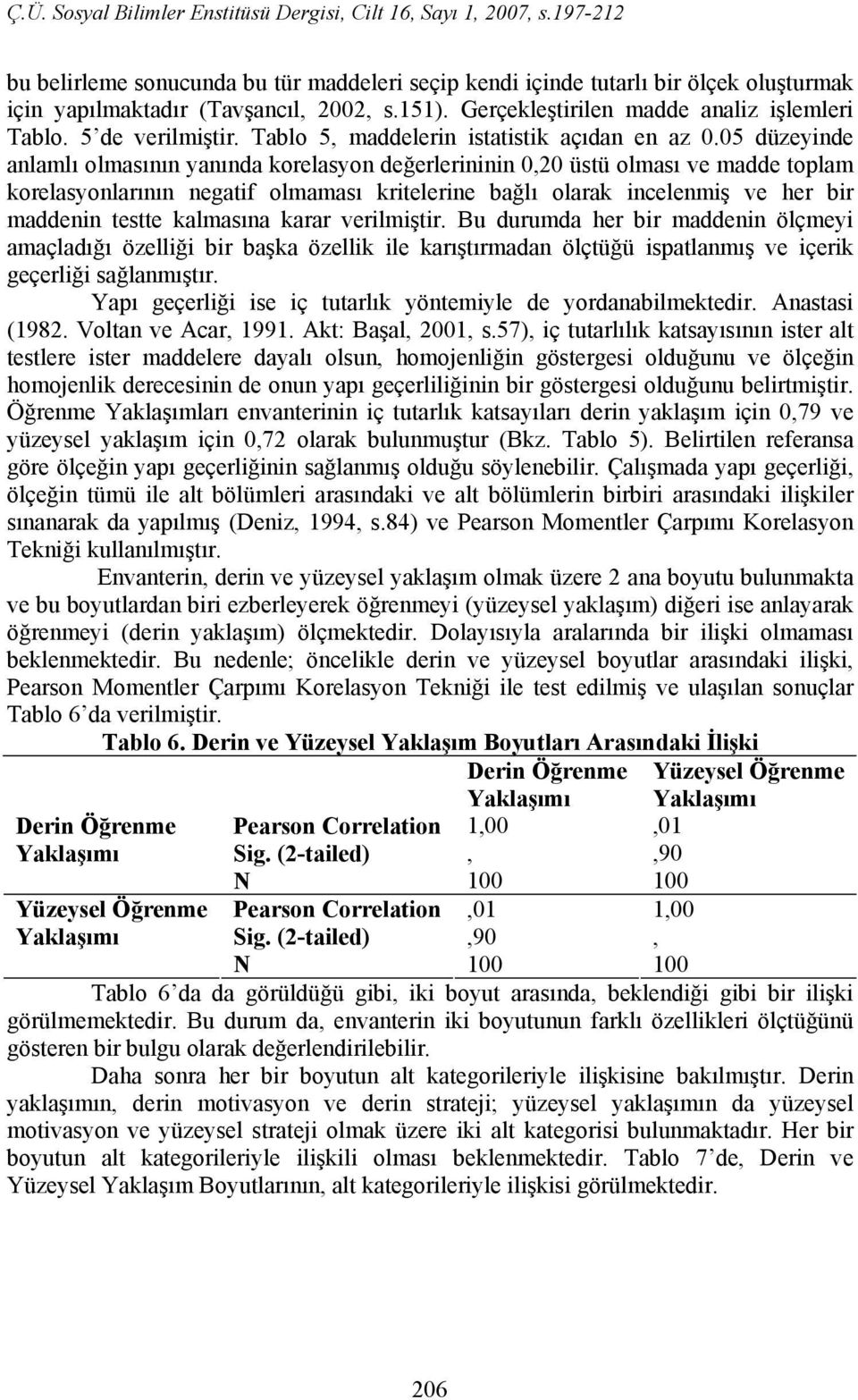 05 düzeyinde anlamlı olmasının yanında korelasyon değerlerininin 0,20 üstü olması ve madde toplam korelasyonlarının negatif olmaması kritelerine bağlı olarak incelenmiş ve her bir maddenin testte