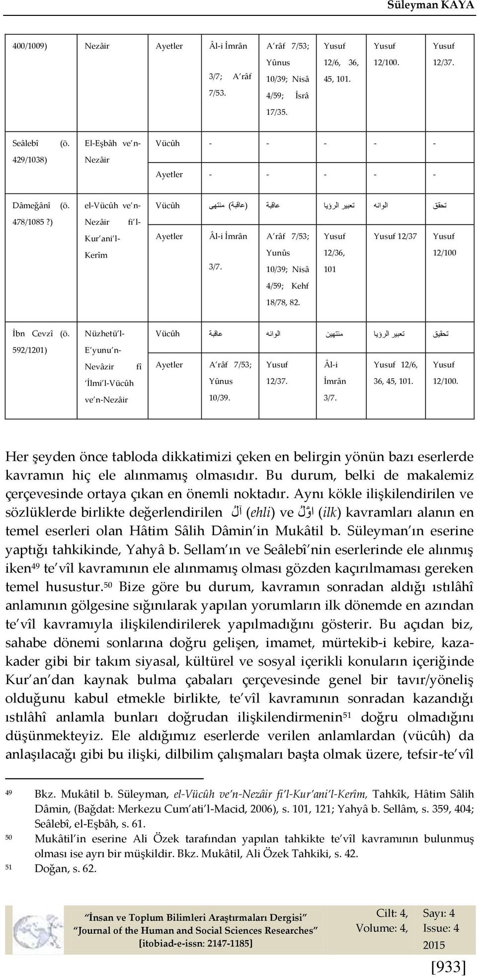 ) Nezâir fi l- Kur ani l- Ayetler Âl-i İmrân A râf 7/53; Yusuf Yusuf 12/37 Yusuf Kerîm Yunûs 12/36, 12/100 3/7. 10/39; Nisâ 101 4/59; Kehf 18/78, 82. İbn Cevzî (ö.