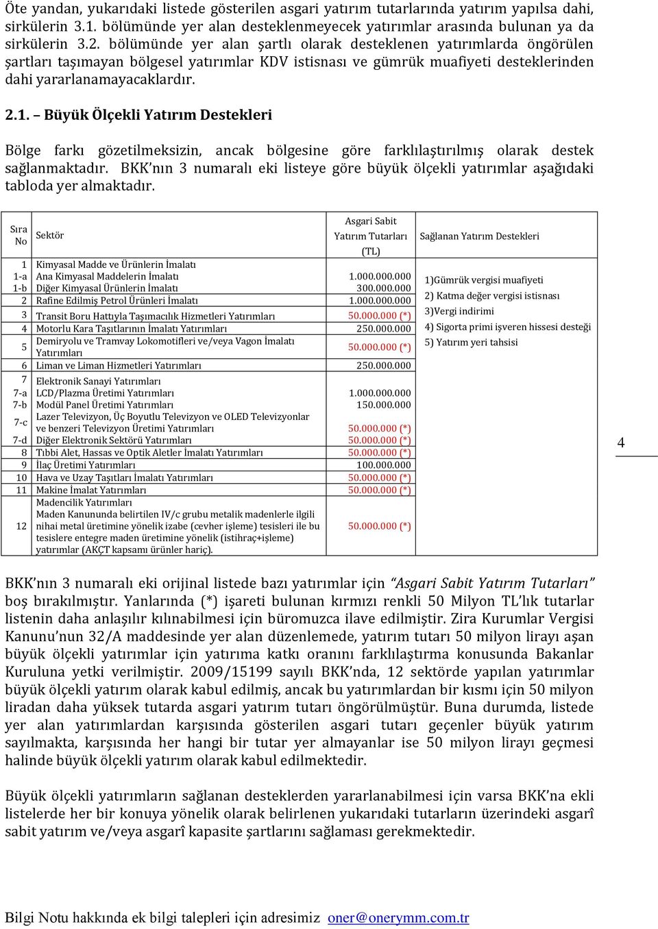 Büyük Ölçekli Yatırım Destekleri Bölge farkı gözetilmeksizin, ancak bölgesine göre farklılaştırılmış olarak destek sağlanmaktadır.