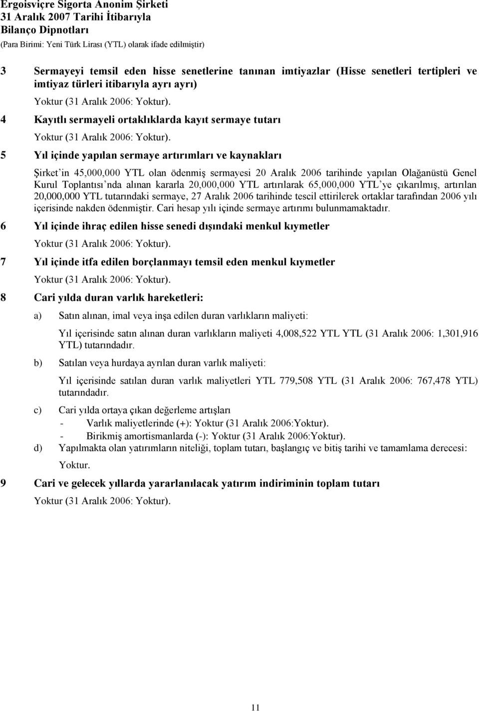 artırılarak 65,000,000 YTL ye çıkarılmıģ, artırılan 20,000,000 YTL tutarındaki sermaye, 27 Aralık 2006 tarihinde tescil ettirilerek ortaklar tarafından 2006 yılı içerisinde nakden ödenmiģtir.