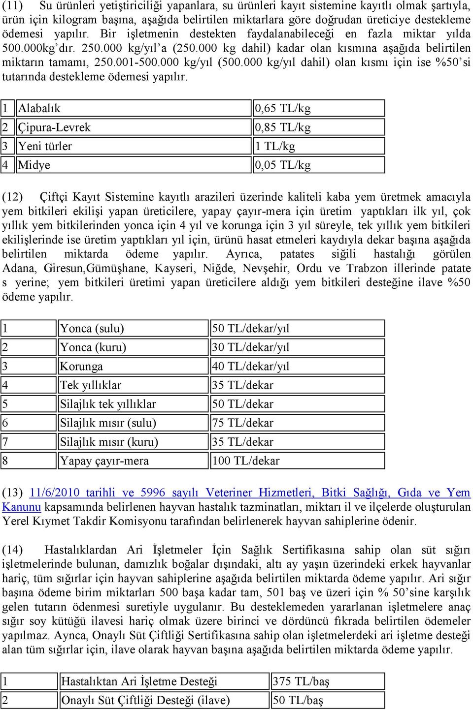 000 kg/yıl (500.000 kg/yıl dahil) olan kısmı için ise %50 si tutarında destekleme ödemesi yapılır.