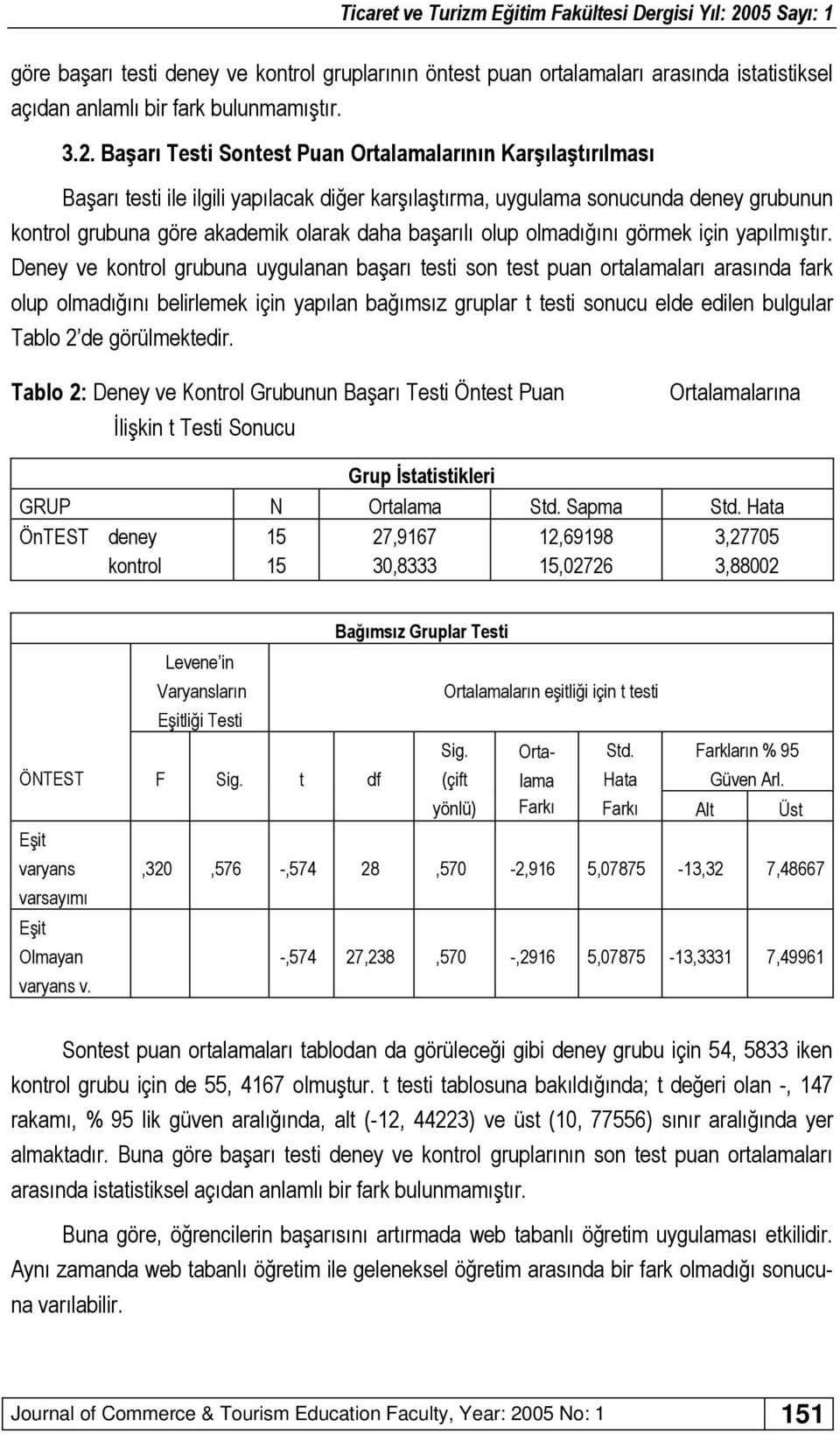 olup olmadığını görmek için yapılmıştır.