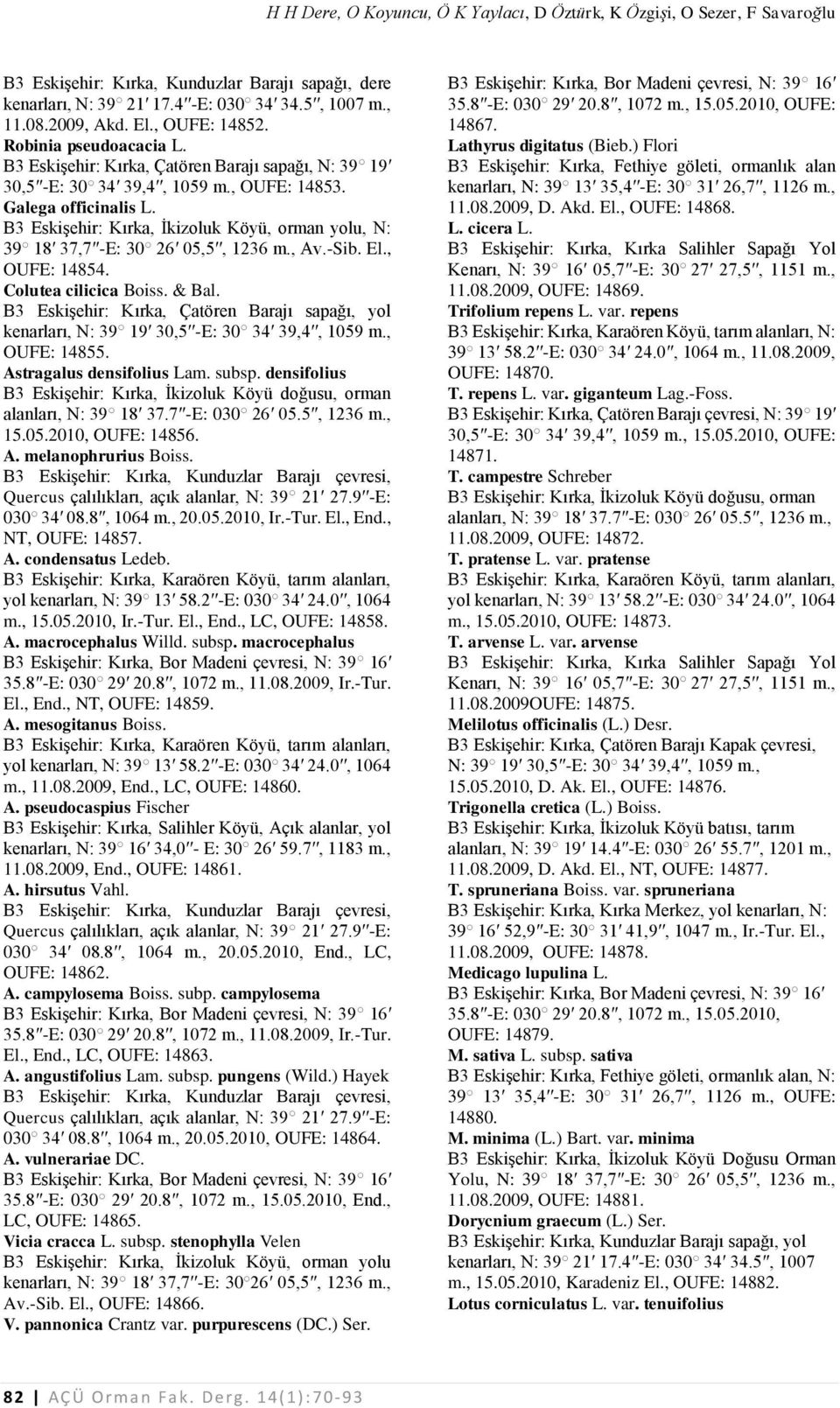 Colutea cilicica Boiss. & Bal. B3 Eskişehir: Kırka, Çatören Barajı sapağı, yol kenarları, N: 39 19 30,5 -E: 30 34 39,4, 1059 m., OUFE: 14855. Astragalus densifolius Lam. subsp. densifolius 15.05.2010, OUFE: 14856.