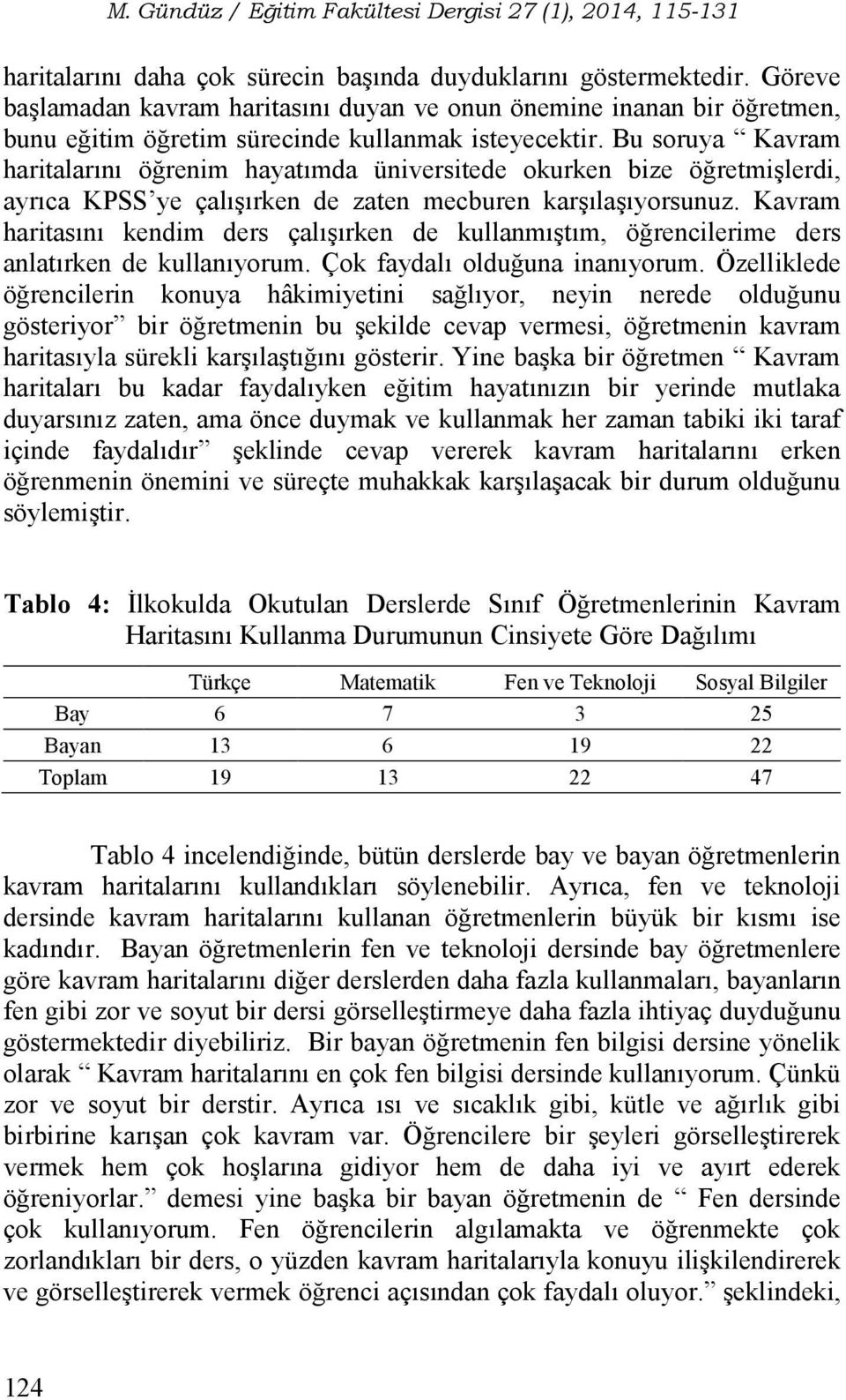 Kavram haritasını kendim ders çalışırken de kullanmıştım, öğrencilerime ders anlatırken de kullanıyorum. Çok faydalı olduğuna inanıyorum.