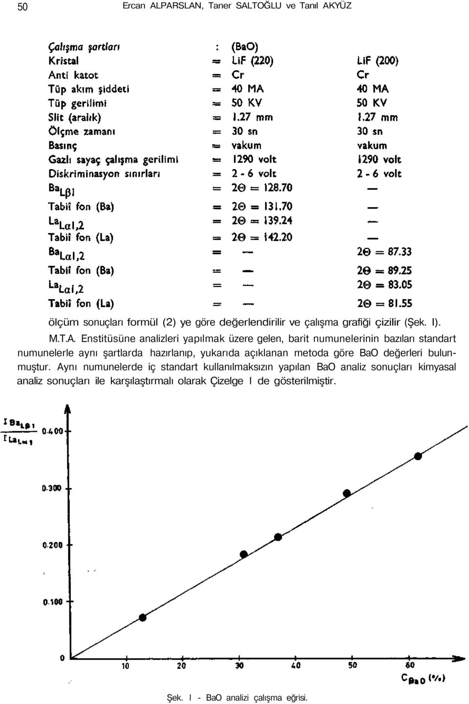 Enstitüsüne analizleri yapılmak üzere gelen, barit numunelerinin bazıları standart numunelerle aynı şartlarda hazırlanıp,