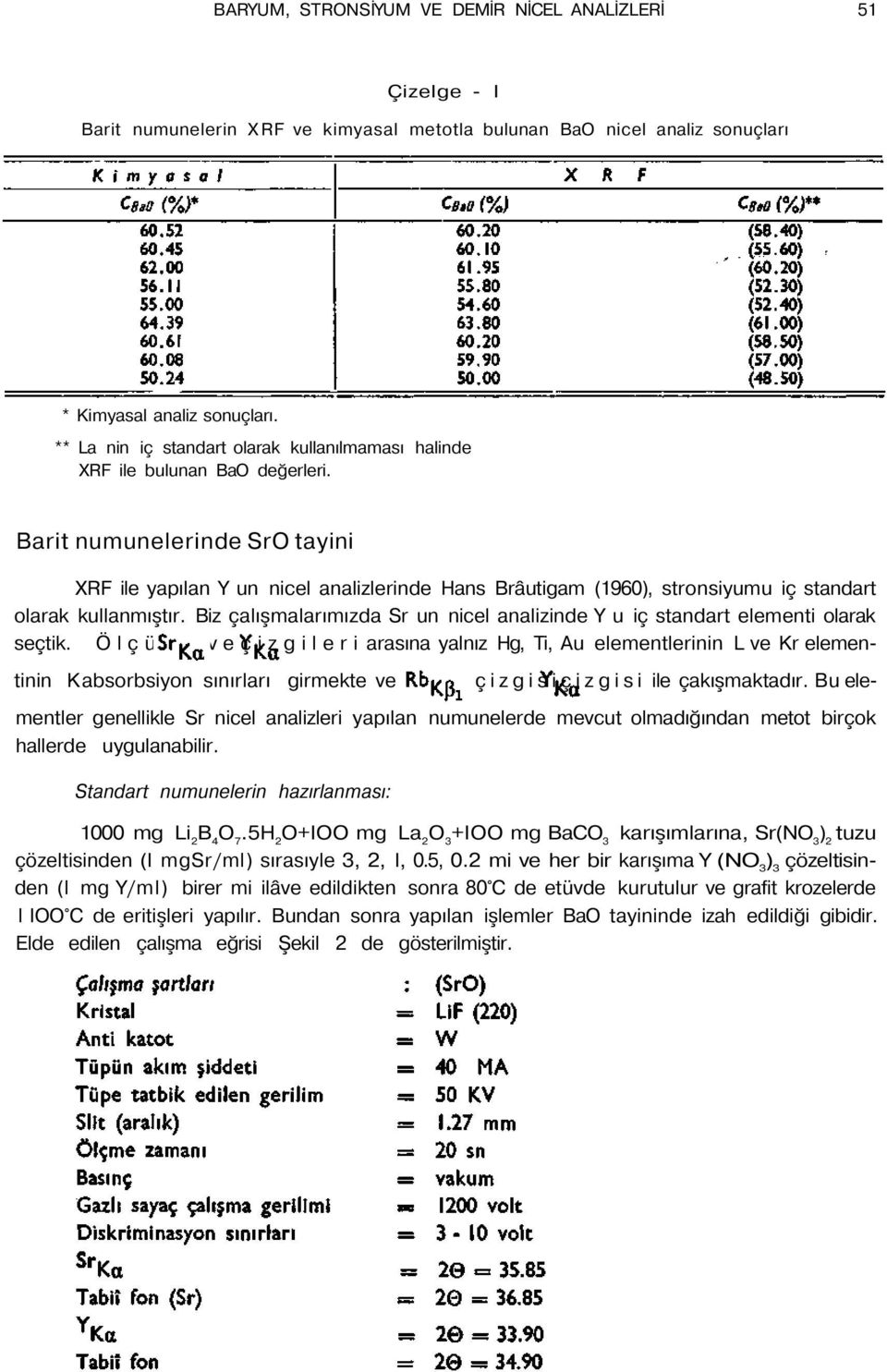Barit numunelerinde SrO tayini XRF ile yapılan Y un nicel analizlerinde Hans Brâutigam (1960), stronsiyumu iç standart olarak kullanmıştır.
